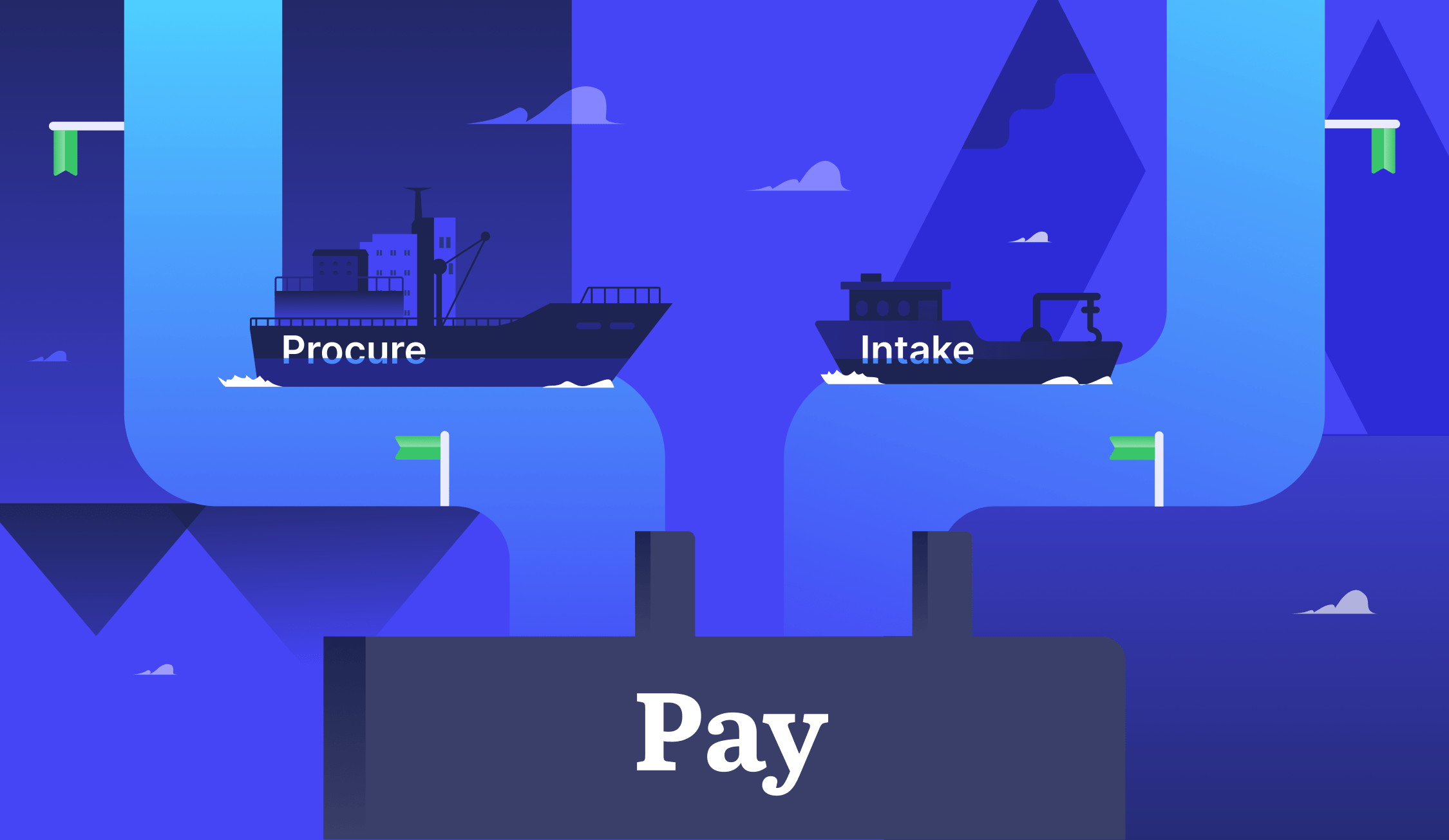 Instatenders Procure To Pay - 8K Colorful Images for Desktop